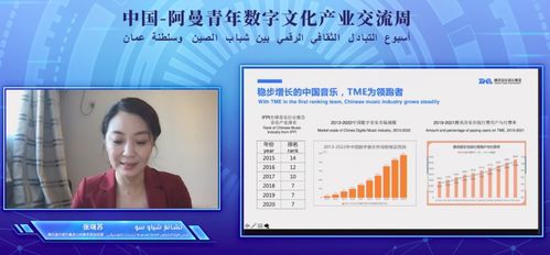 腾跃在丝路数字浪潮上的青年之思——中阿数字文化创意产业论坛侧记